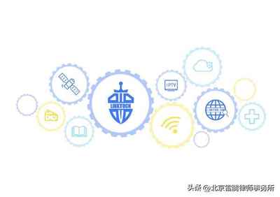 《互聯(lián)網(wǎng)文化管理暫行規(guī)定》的頒布與從事互聯(lián)網(wǎng)文化活動的規(guī)范